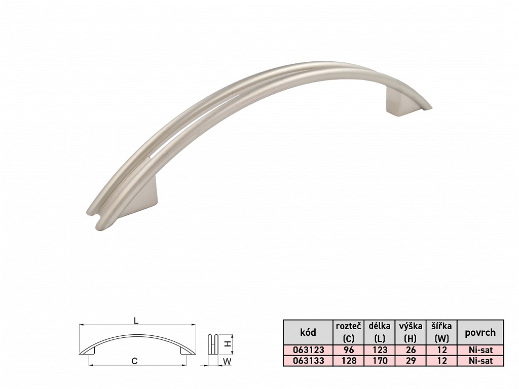 Úchytka Martina 96mm NiSat - Úchytky | ***