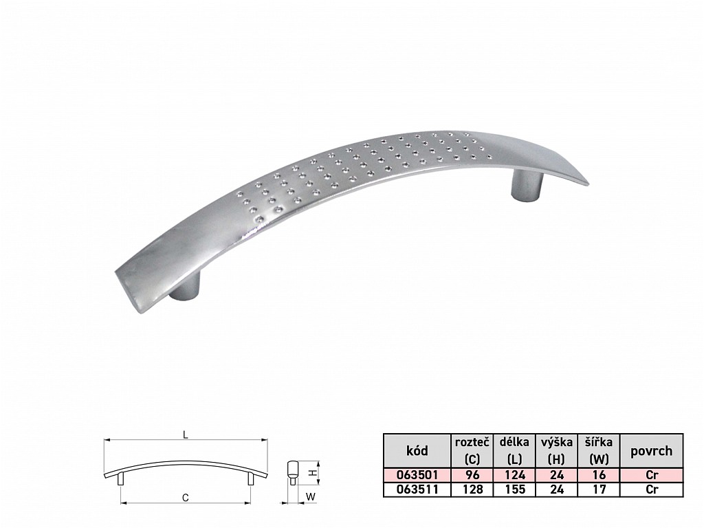 Úchytka Quatro 96mm Cr - V.P.F.MEDIUM s.r.o. Stavebné a nábytkové kovanie