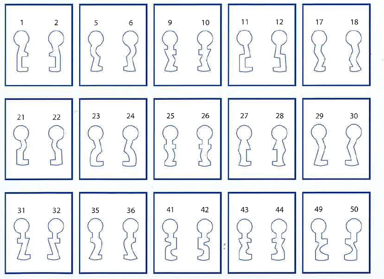 Kľúč obyčajný 01-15, 536, K103 profil č.18 - V.P.F.MEDIUM s.r.o. Stavebné a nábytkové kovanie